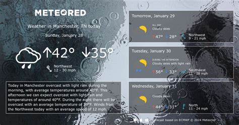 10 day weather forecast manchester tn|weather in manchester tennessee today.